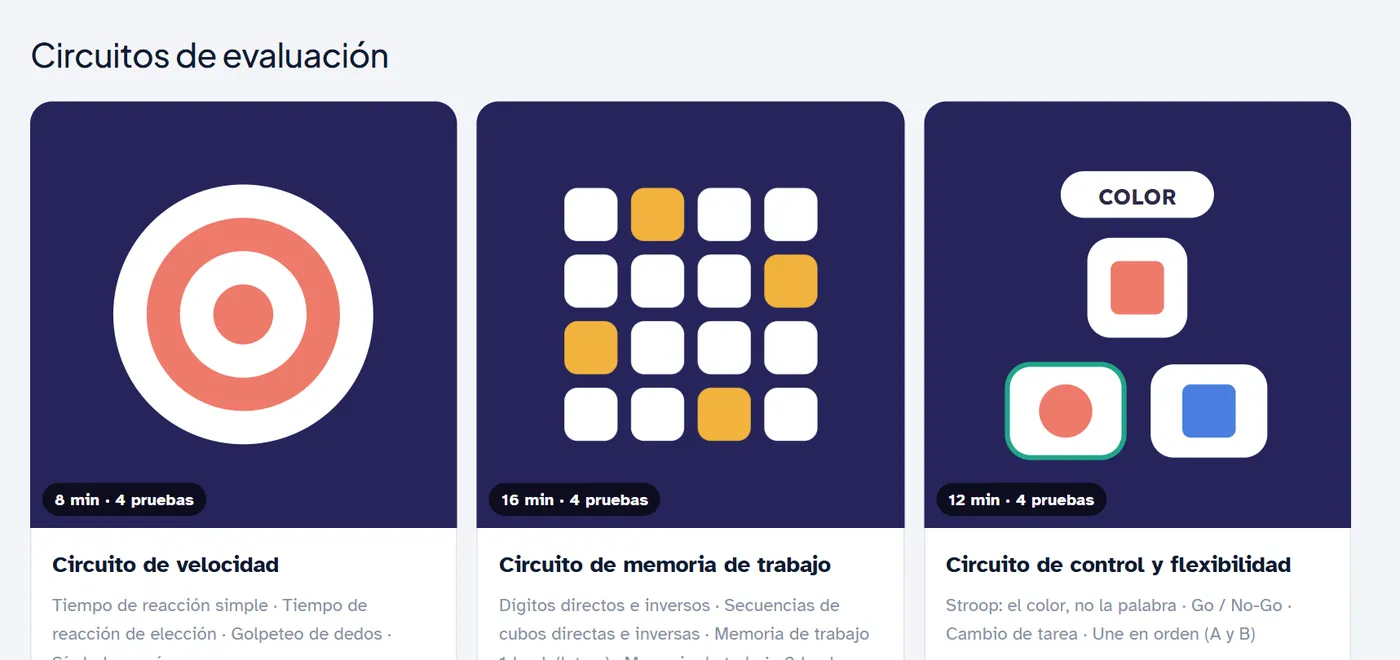 Circuitos de evaluación: velocidad, memoria de trabajo, control y flexibilidad.